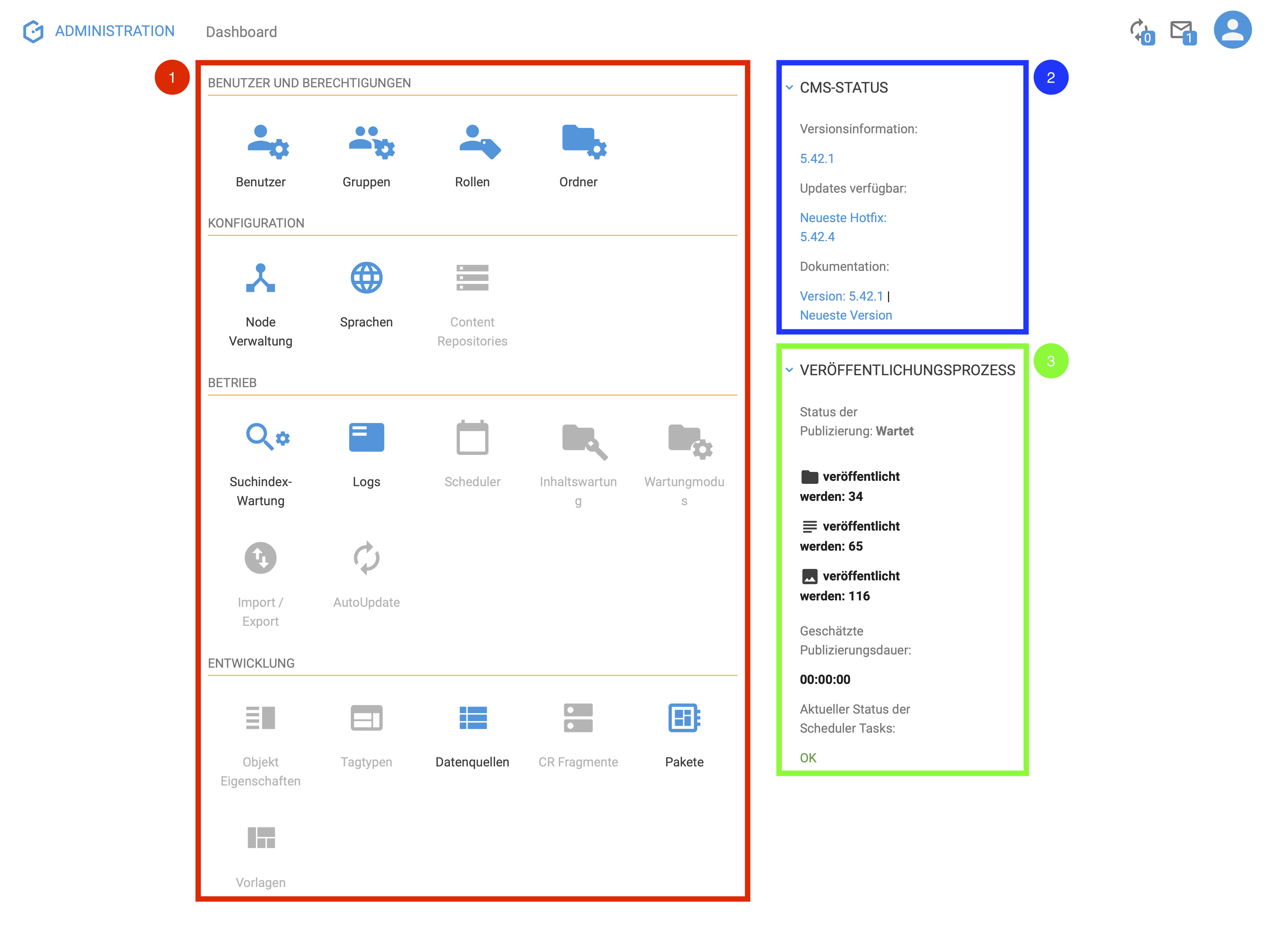 Hauptbereiche des Dashboards der Administrationsoberfläche