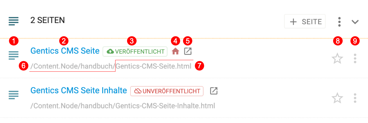 Elemente einer Seite im Seitenbereich in Gentics CMS